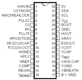   Connection Diagram