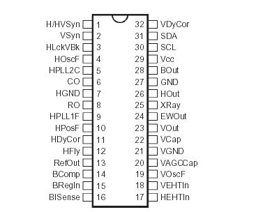   Connection Diagram