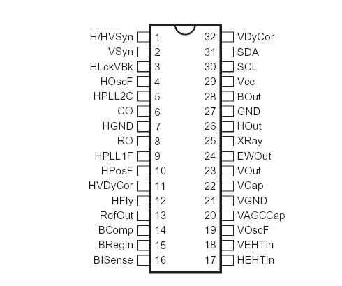   Connection Diagram