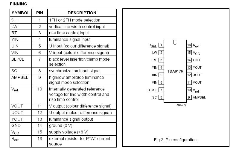   Connection Diagram