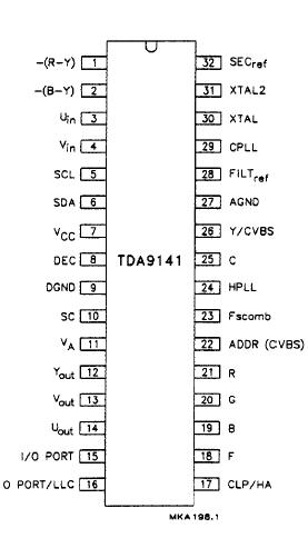   Connection Diagram