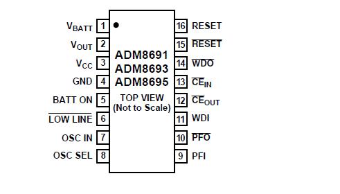   Connection Diagram