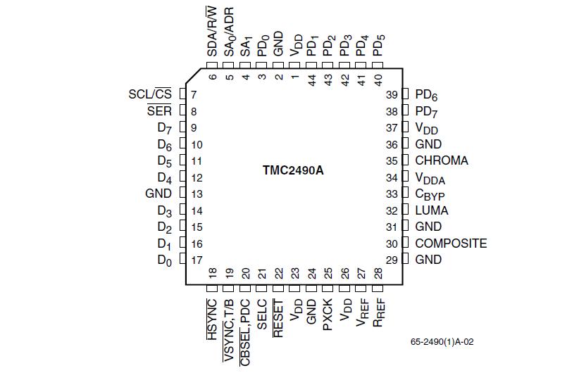   Connection Diagram