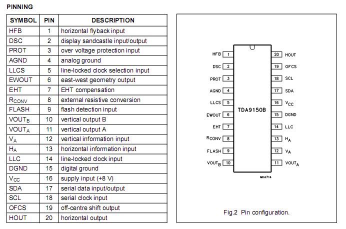   Connection Diagram