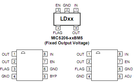   Connection Diagram