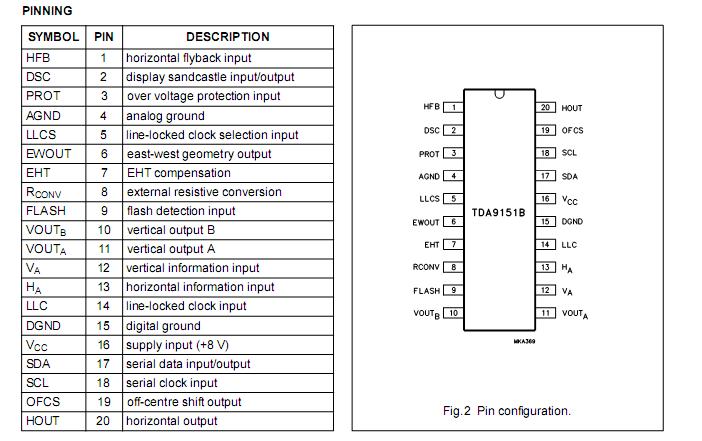   Connection Diagram