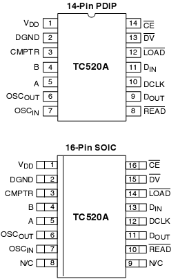   Connection Diagram