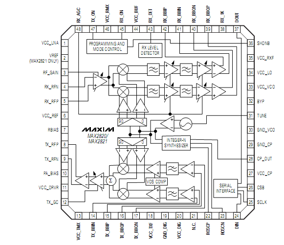   Connection Diagram