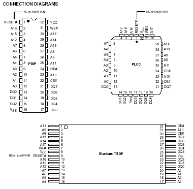   Connection Diagram