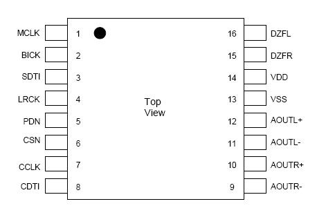   Connection Diagram