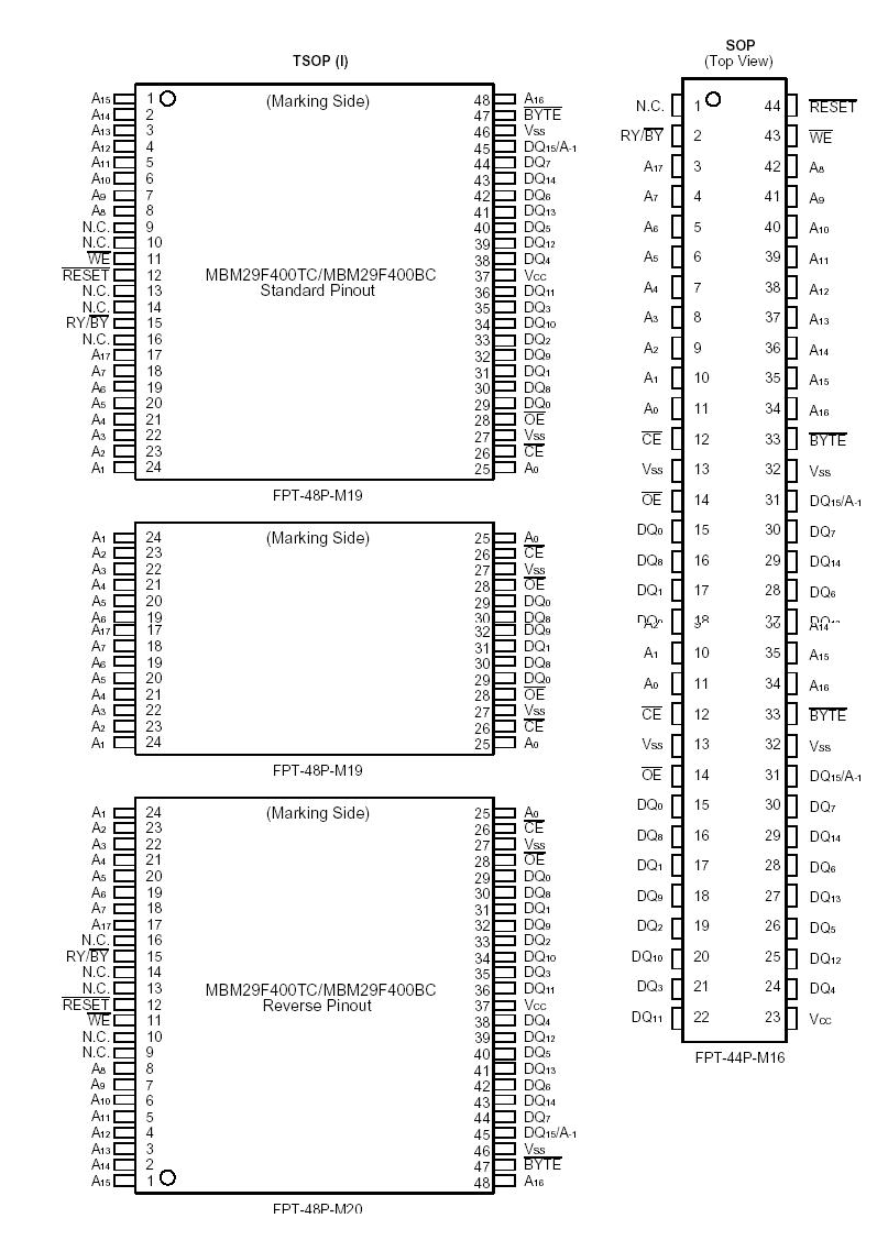   Connection Diagram