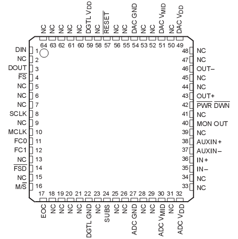   Connection Diagram