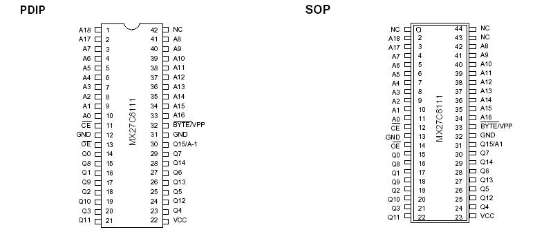   Connection Diagram