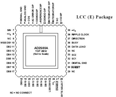   Connection Diagram