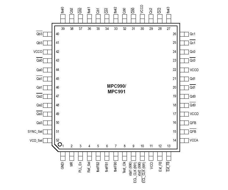   Connection Diagram