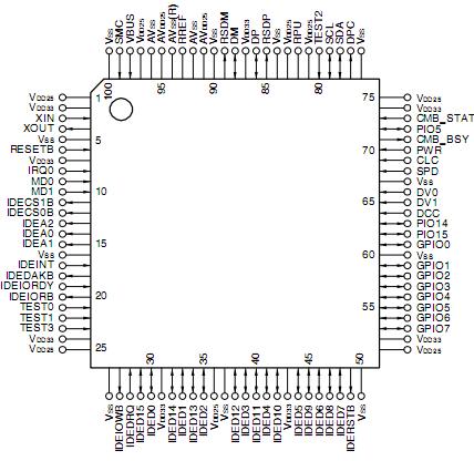   Connection Diagram