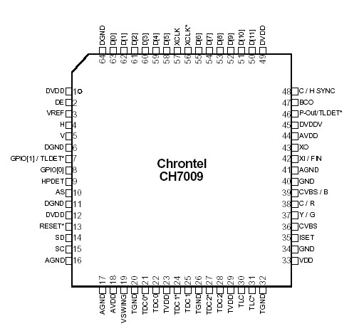   Connection Diagram