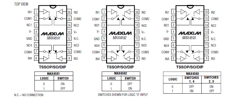   Connection Diagram