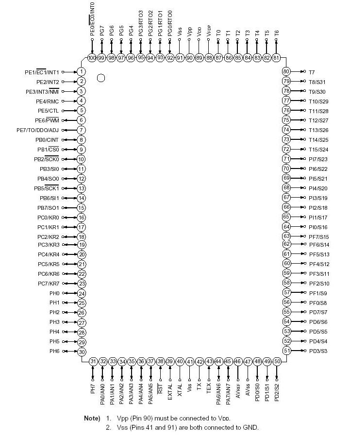   Connection Diagram