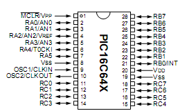   Connection Diagram