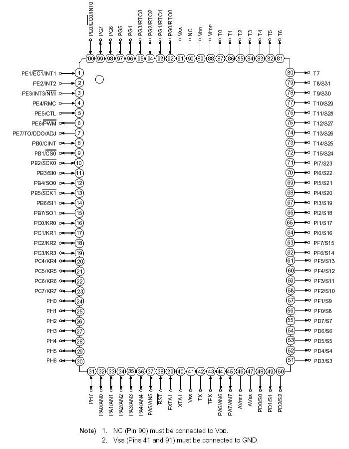   Connection Diagram