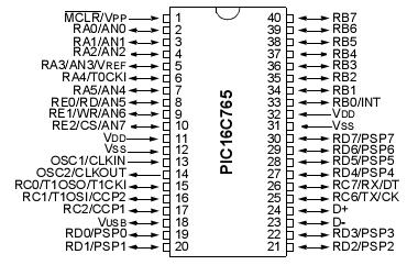   Connection Diagram