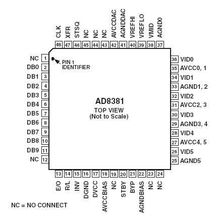   Connection Diagram