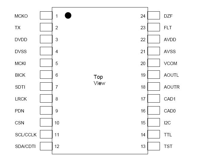   Connection Diagram