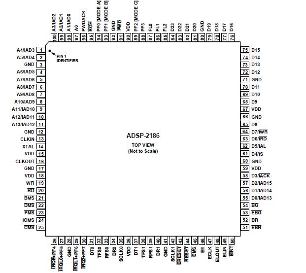   Connection Diagram