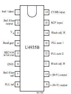   Connection Diagram