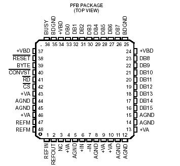   Connection Diagram