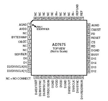   Connection Diagram