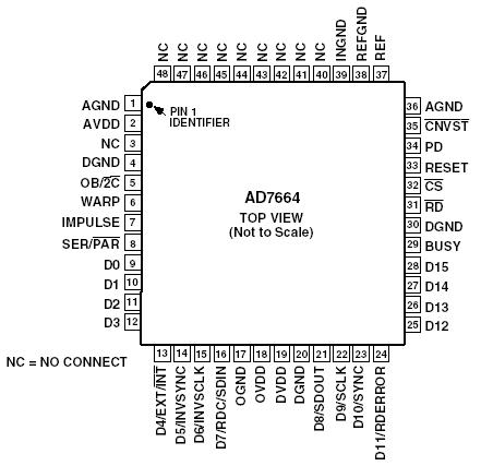   Connection Diagram