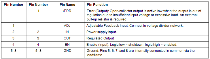   Connection Diagram