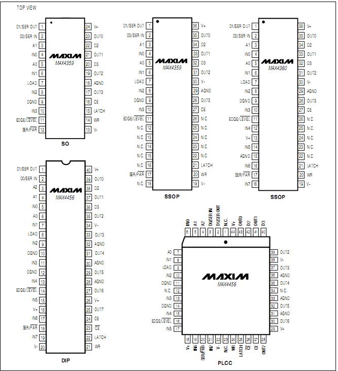   Connection Diagram