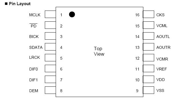   Connection Diagram