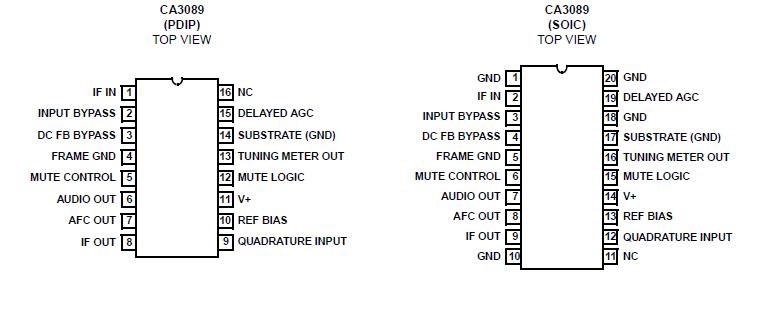   Connection Diagram