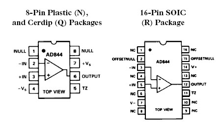   Connection Diagram