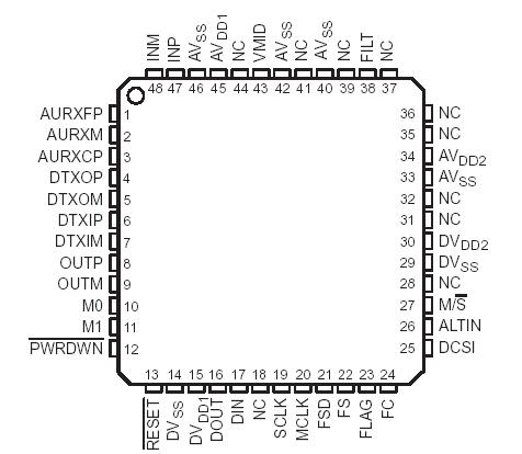   Connection Diagram