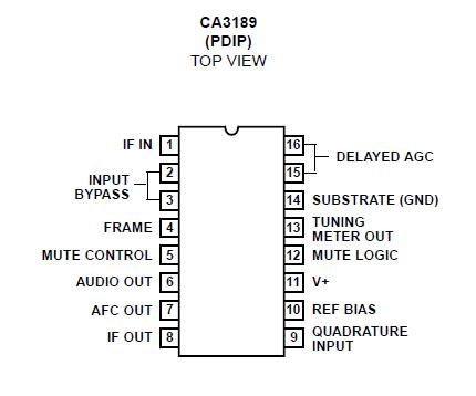   Connection Diagram