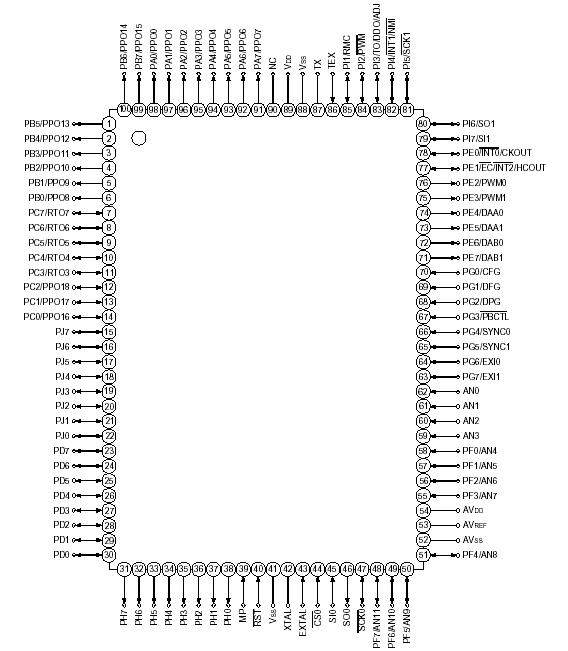   Connection Diagram