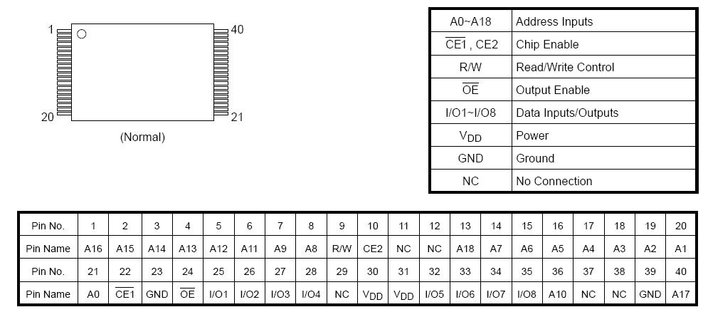   Connection Diagram