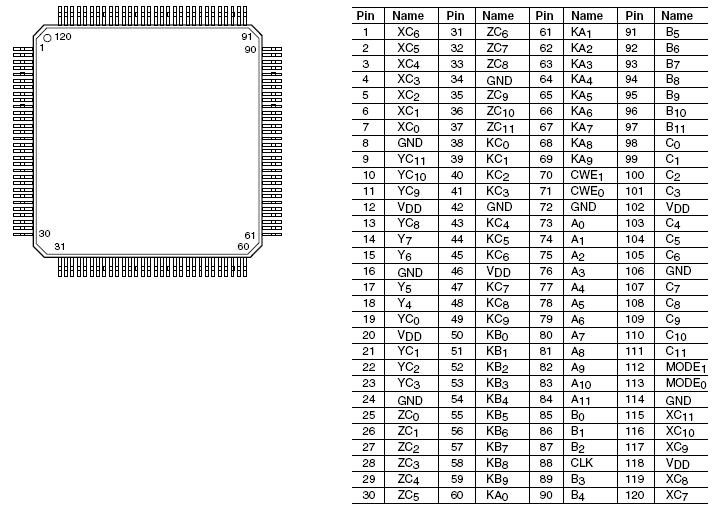   Connection Diagram