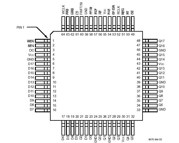   Connection Diagram