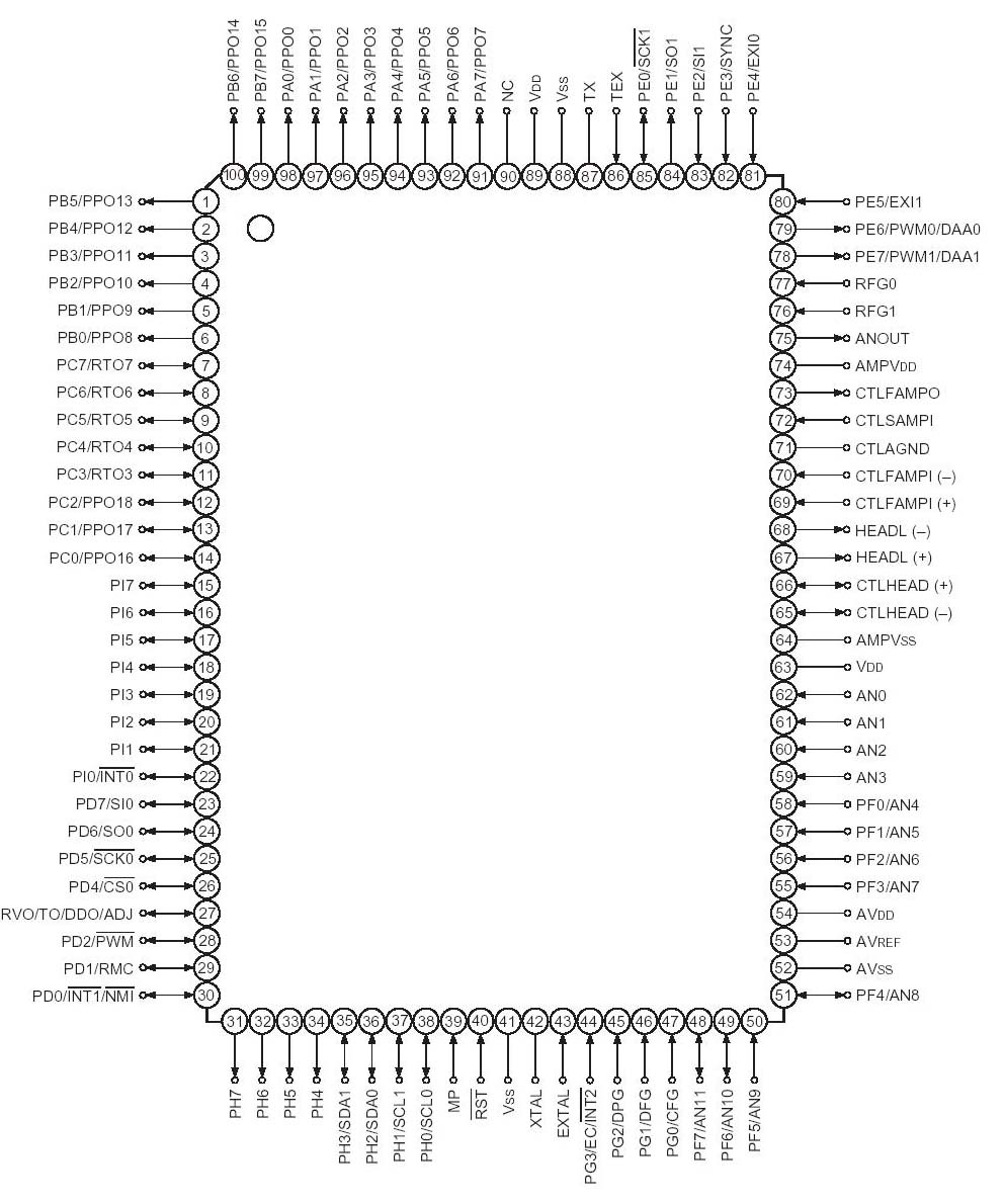   Connection Diagram