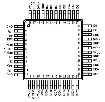   Connection Diagram