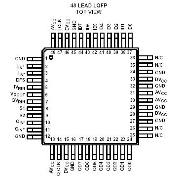   Connection Diagram