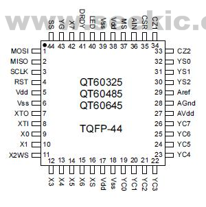   Connection Diagram