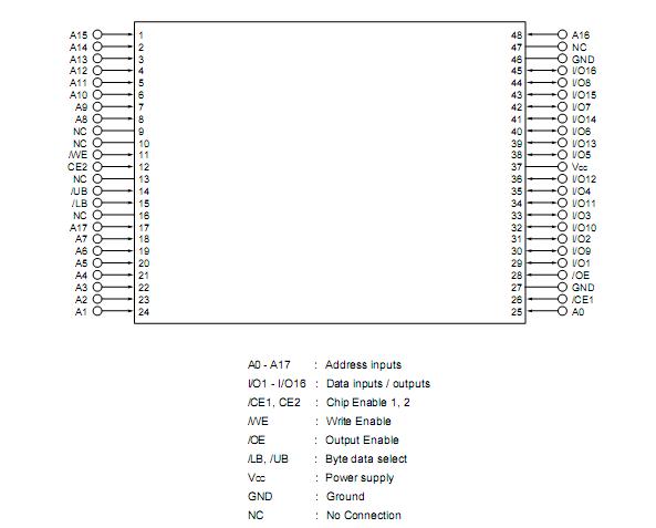   Connection Diagram