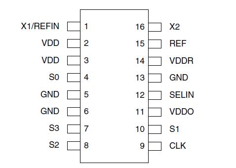   Connection Diagram